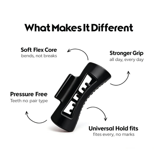 CLIPSOLVE FLEXHOLD CLIP
